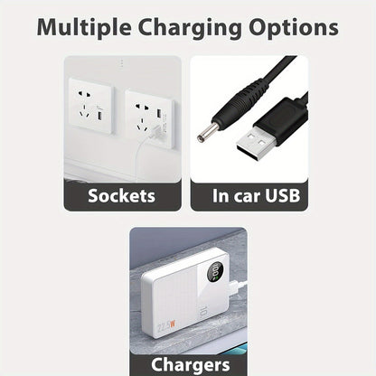 NNETM Insulin Fridge Box USB Car Medicine Cooler