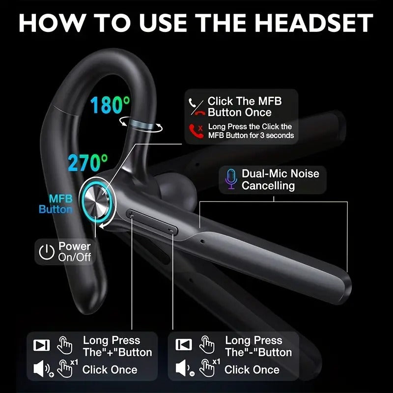 NNETM Wireless Headset Dual Mic Noise Canceling